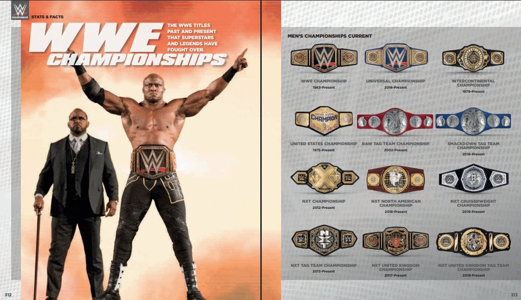 WWEChampionships