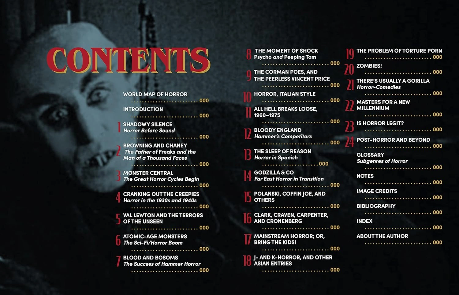 A PEEK INSIDE HORROR UNMASKED