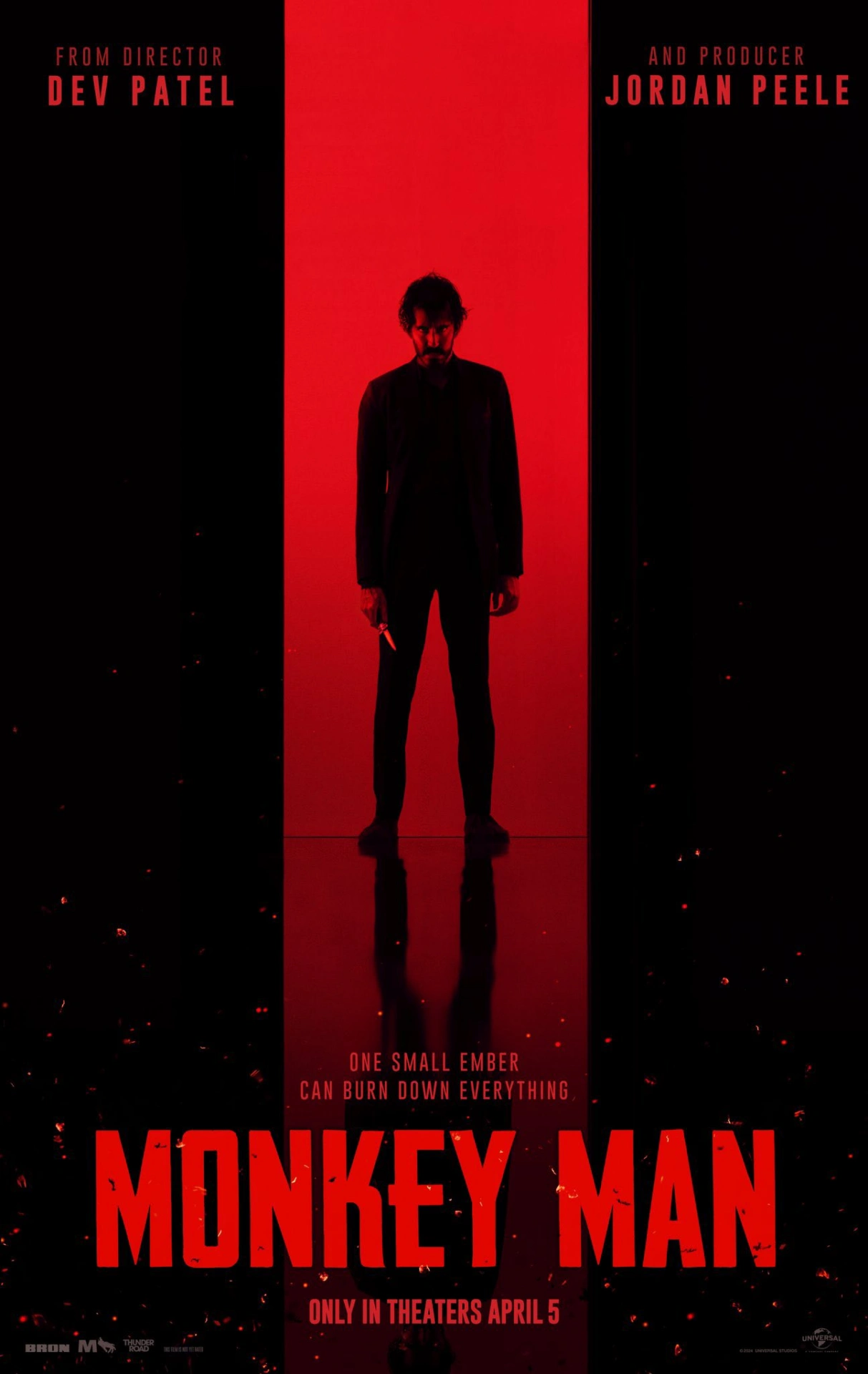 Monkey Man Plot Synopsis