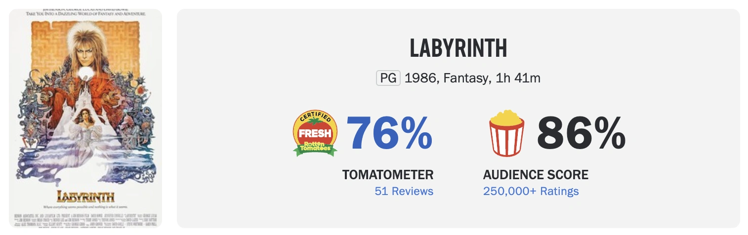 TALKING LABYRINTH WITH BRIAN HENSON