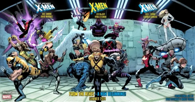 Marvel: The Future Of The X-Men Revealed [Trailer]
