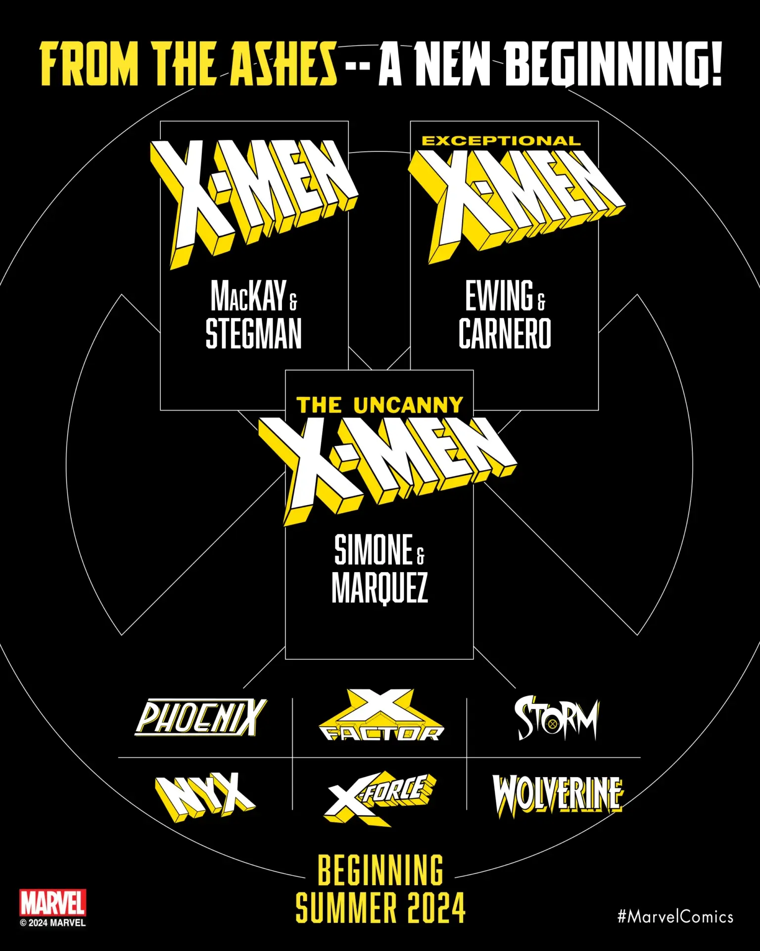 X-Men