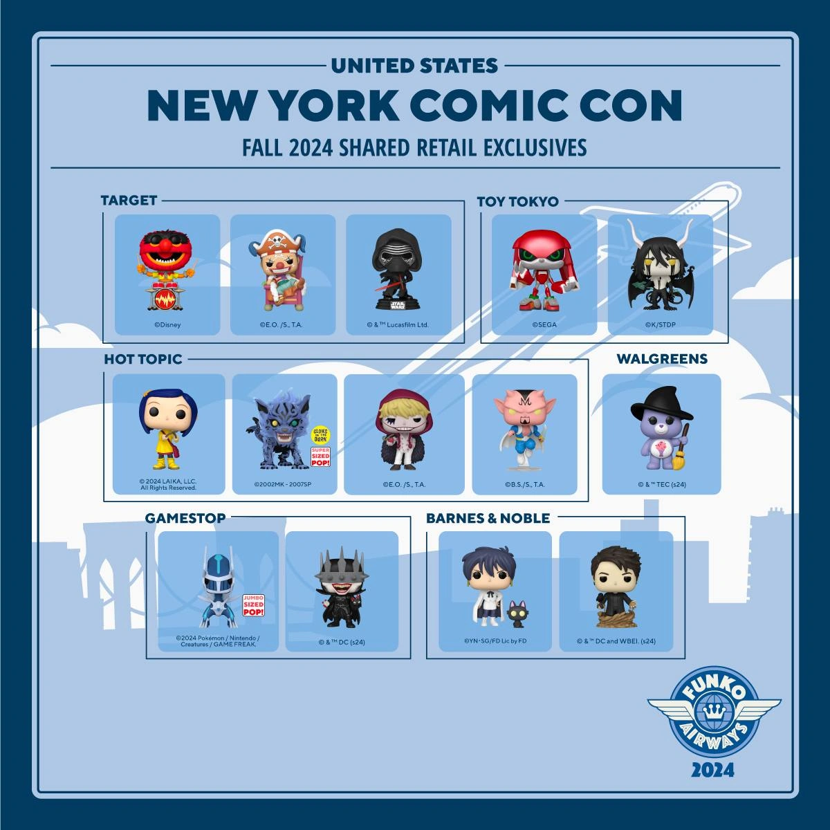 NYCC