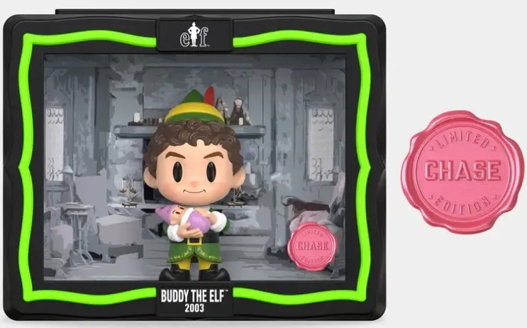 Last Minute Gift Guides - Thrilljoy PIX!