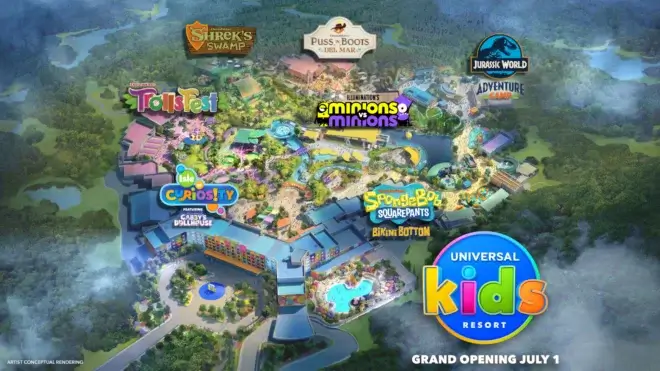 Universal Kids Resort Map.